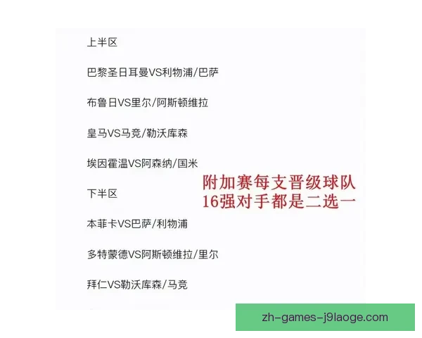 欧冠八强前瞻洞察赛场趋势与胜负关键因素解析全面透视豪门对决走向